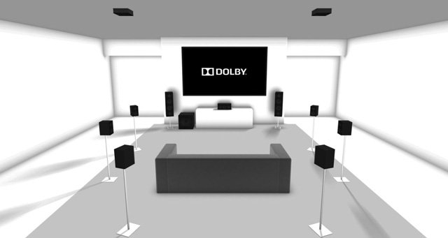 Размещение динамиков Dolby Atmos