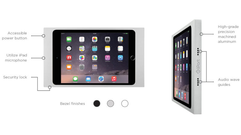 Настенная рамка Surface Mount для iPad Mini 4