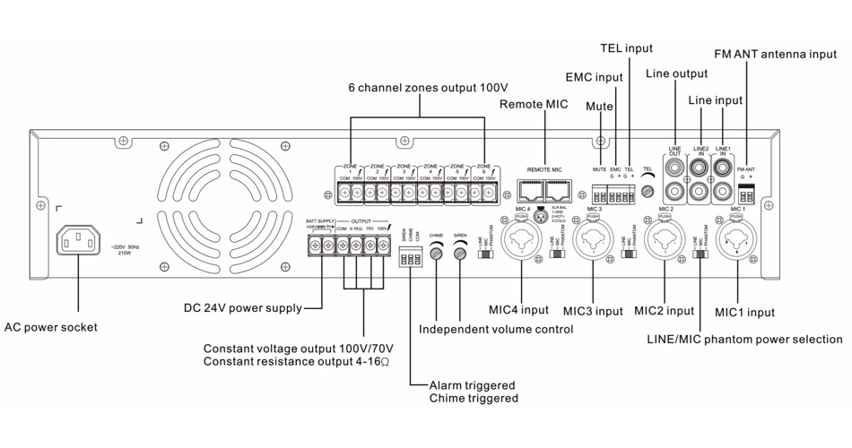Микширующий усилитель ITC TI-1206S